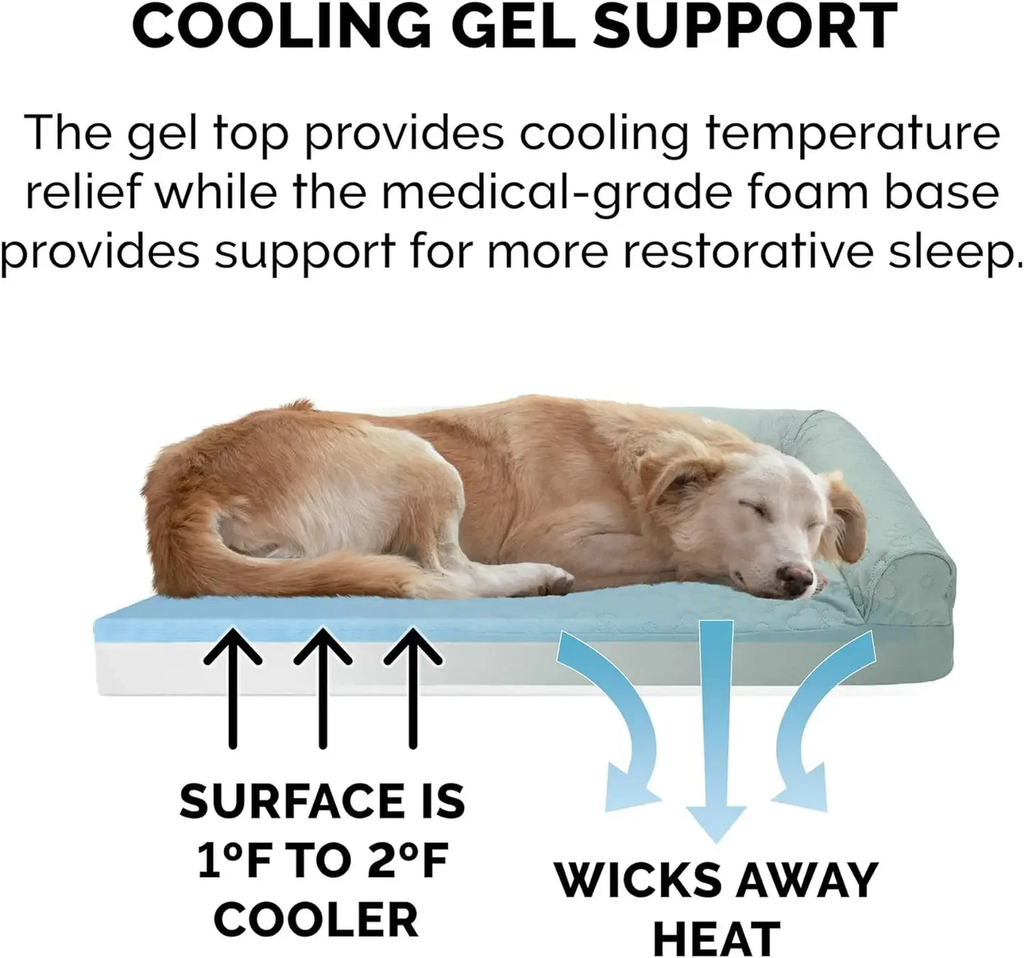Cooling Gel Dog Bed for Large Dogs w/ Removable Bolsters & Washable Cover, For Dogs Up to 95 lbs - Shaped Chaise - Jumbo/XL