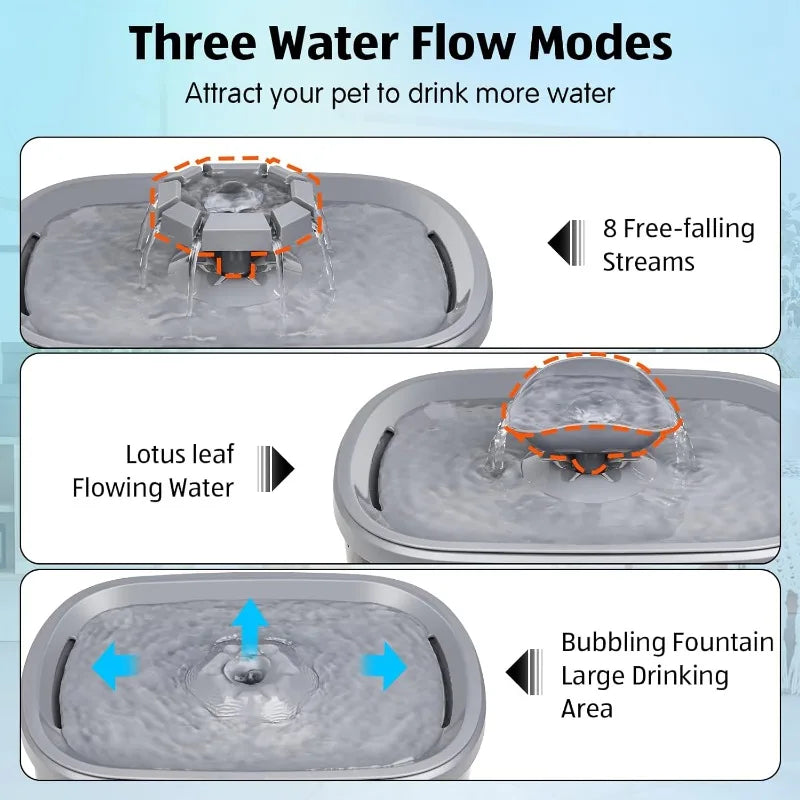 Kastty 2.5Gal/9.5L Dog Water Fountain Extra Large Pet Fountain 3 Flow Modes Cat Fountain w/Larger Filter Super Filtration