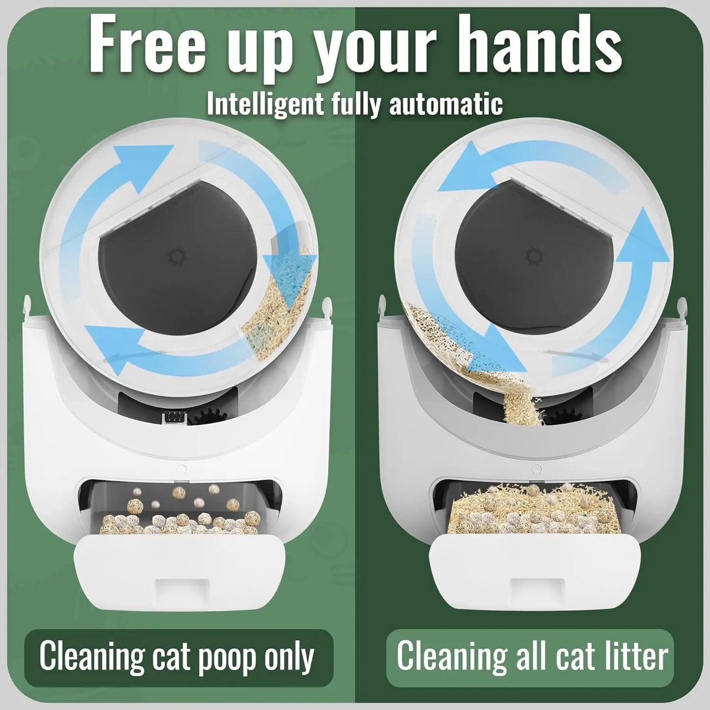 Cat Litter Box - LargeCat Litter Box Self Cleaning for Multiple Cats, Anti-Pinch